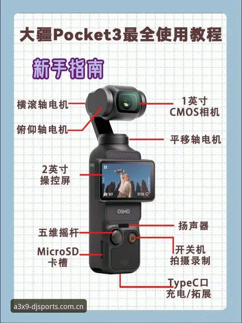 大江运动装备套装完整使用指南：从入门到精通