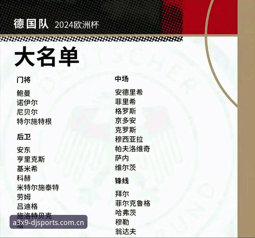 资深用户分享：德国队世界杯大名单深度解析，大江A3X9用户评价怎么下载