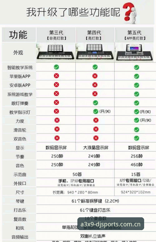 DJSPORTS官方旗舰店最新版使用指南：从入门到精通的完整解析